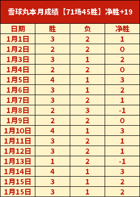 后丁浩夺第,届棋王争霸,赛冠军,万博manbetx体育平台,万博体育官网,万博体育app下载,ManBetX,SPORTS