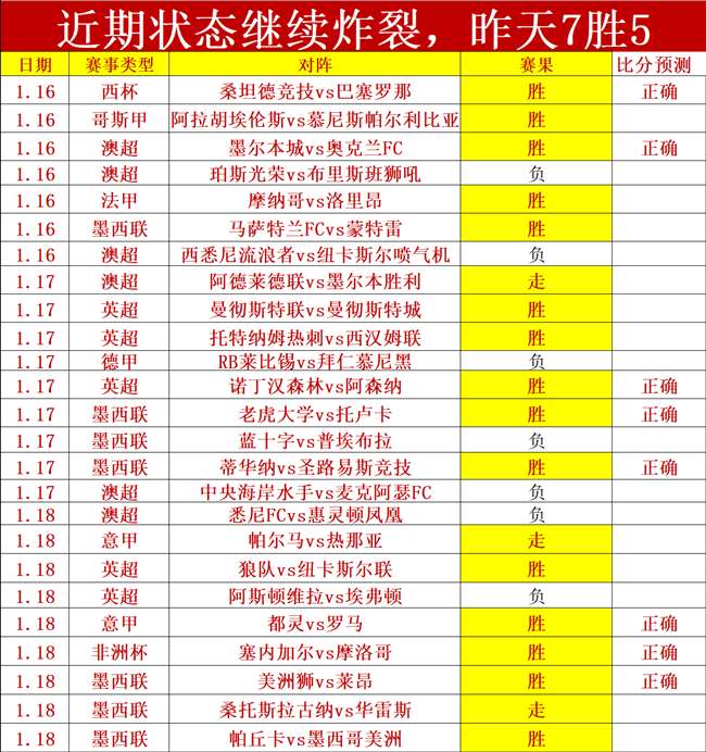 后丁浩夺第,届棋王争霸,赛冠军,万博manbetx体育平台,万博体育官网,万博体育app下载,ManBetX,SPORTS