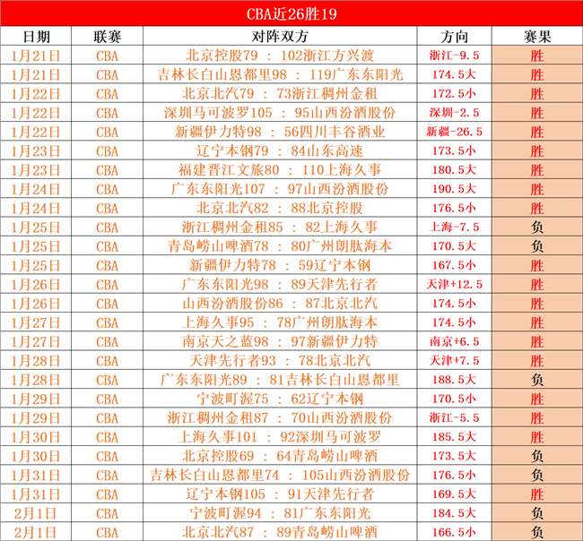 赵维伦首披,国家队战袍,激动之情溢,万博manbetx体育平台,万博体育官网,万博体育app下载,ManBetX,SPORTS