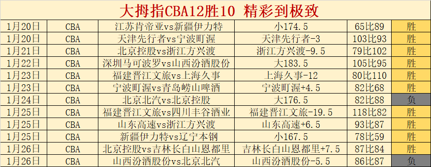 独家揭秘,玉昆力邀上,海新星加盟,万博manbetx体育平台,万博体育官网,万博体育app下载,ManBetX,SPORTS