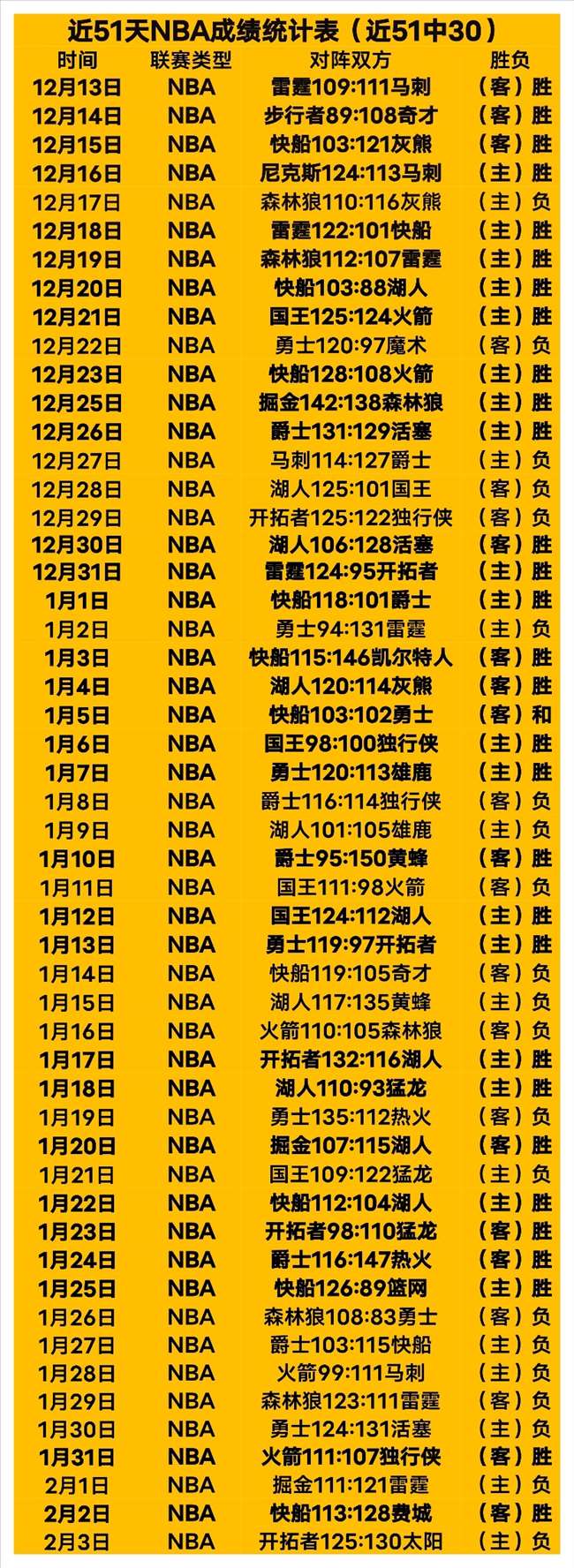 中超,拉布亚德助,卡兰加头球,万博manbetx体育平台,万博体育官网,万博体育app下载,ManBetX,SPORTS