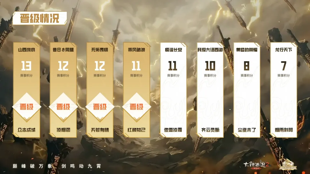 中国羽毛球,俱乐部超级,联赛总决赛,万博manbetx体育平台,万博体育官网,万博体育app下载,ManBetX,SPORTS