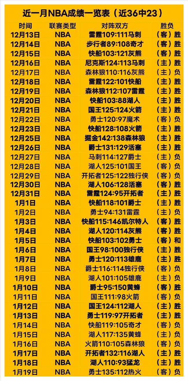 国足争四战,局紧张,三队竞争激,万博manbetx体育平台,万博体育官网,万博体育app下载,ManBetX,SPORTS