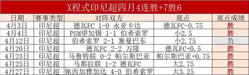 大乐透期号,专家推荐,活塞对魔术,万博manbetx体育平台,万博体育官网,万博体育app下载,ManBetX,SPORTS