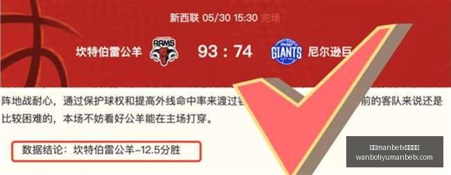 实战攻略,三场全中秘,场命中,万博manbetx体育平台,万博体育官网,万博体育app下载,ManBetX,SPORTS