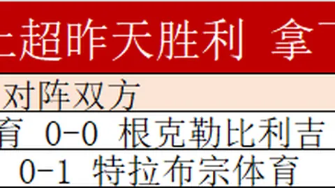 激情对决！洛杉矶湖人战队VS圣安东尼奥马刺，NBA巅峰之战即将开战！