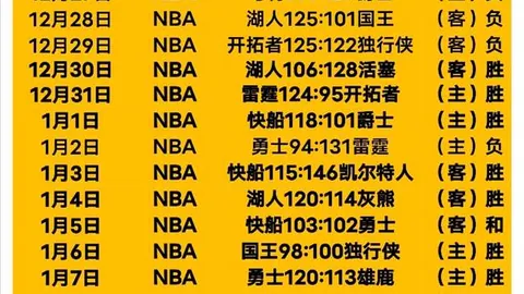 郵報曝：切爾西獲歐洲超級杯及世俱杯，將不增發獎金